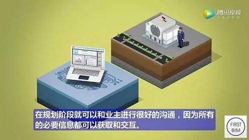 工业4.0思维！德国人领先全球的BIM项目管理模式，不得不服！（动画演示） BIM视界 第14张