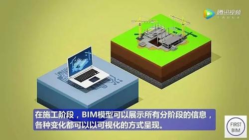 工业4.0思维！德国人领先全球的BIM项目管理模式，不得不服！（动画演示） BIM视界 第15张