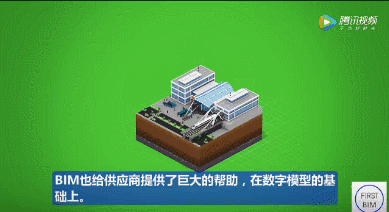 工业4.0思维！德国人领先全球的BIM项目管理模式，不得不服！（动画演示） BIM视界 第17张