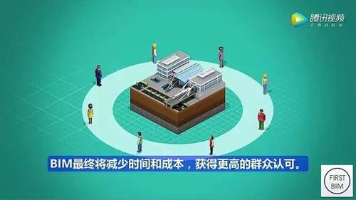 工业4.0思维！德国人领先全球的BIM项目管理模式，不得不服！（动画演示） BIM视界 第19张