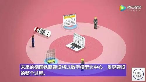 工业4.0思维！德国人领先全球的BIM项目管理模式，不得不服！（动画演示） BIM视界 第21张