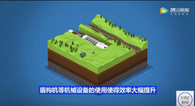 工业4.0思维！德国人领先全球的BIM项目管理模式 BIM视界 第18张