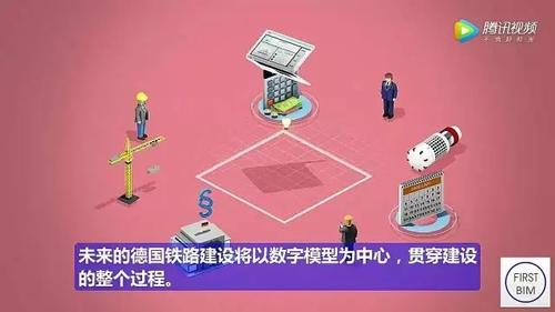 工业4.0思维！德国人领先全球的BIM项目管理模式，不得不服！（动画演示） BIM视界 第23张
