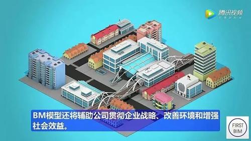 工业4.0思维！德国人领先全球的BIM项目管理模式，不得不服！（动画演示） BIM视界 第24张