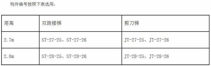 《北京市保障性住房预制装配式构件标准化技术要求》本月开始执行 BIM视界 第4张-BIM建筑网 《北京市保障性住房预制装配式构件标准化技术要求》本月开始执行 BIM视界 第4张