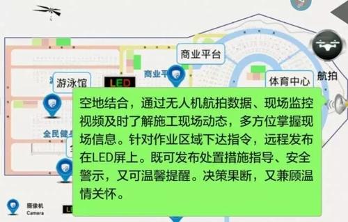 五大趋势,引领建筑业“翻天覆地”大变化! BIM视界 第9张-BIM建筑网 五大趋势,引领建筑业“翻天覆地”大变化! BIM视界 第9张