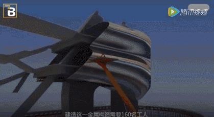 人工智能来颠覆建筑业了!中国这个刚完工的项目,机器人抢了152个工人的饭碗... BIM视界 第10张-BIM建筑网 人工智能来颠覆建筑业了!中国这个刚完工的项目,机器人抢了152个工人的饭碗... BIM视界 第10张