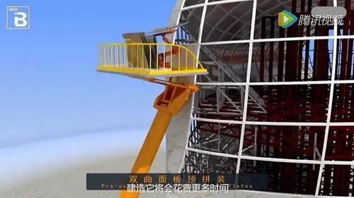 人工智能来颠覆建筑业了!中国这个刚完工的项目,机器人抢了152个工人的饭碗... BIM视界 第13张-BIM建筑网 人工智能来颠覆建筑业了!中国这个刚完工的项目,机器人抢了152个工人的饭碗... BIM视界 第13张