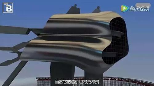 人工智能来颠覆建筑业了!中国这个刚完工的项目,机器人抢了152个工人的饭碗... BIM视界 第14张-BIM建筑网 人工智能来颠覆建筑业了!中国这个刚完工的项目,机器人抢了152个工人的饭碗... BIM视界 第14张