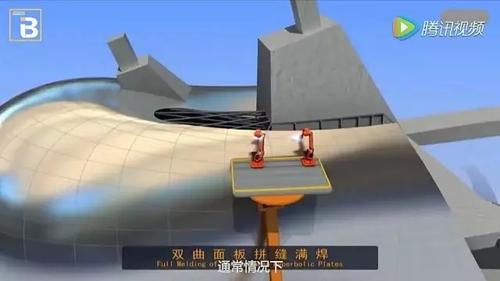 人工智能来颠覆建筑业了!中国这个刚完工的项目,机器人抢了152个工人的饭碗... BIM视界 第15张-BIM建筑网 人工智能来颠覆建筑业了!中国这个刚完工的项目,机器人抢了152个工人的饭碗... BIM视界 第15张