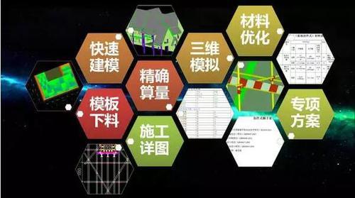 BIM正在掀起一场建筑业信息革命,别说跟你没关系 BIM视界 第2张-BIM建筑网 BIM正在掀起一场建筑业信息革命,别说跟你没关系 BIM视界 第2张