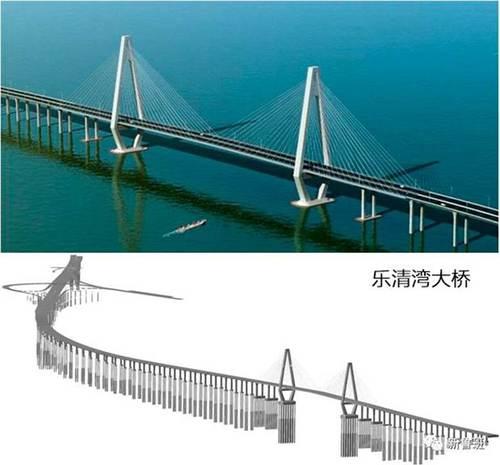 交通部：关于征求《关于推进公路水运工程应用BIM技术的指导意见》的函 BIM视界 第3张