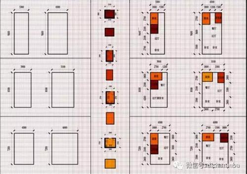 〝BIM+装配式〞,这才是地产企业未来的研发优势! BIM视界 第5张-BIM建筑网 〝BIM+装配式〞,这才是地产企业未来的研发优势! BIM视界 第5张