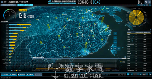 智慧城市综合管控平台,让一切数据可感可知 BIM视界 第5张-BIM建筑网 智慧城市综合管控平台,让一切数据可感可知 BIM视界 第5张