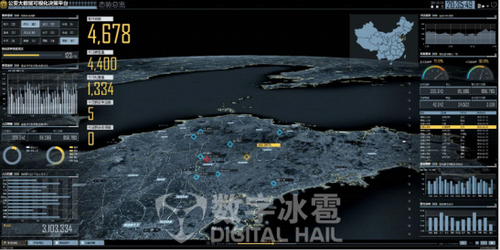 智慧城市综合管控平台,让一切数据可感可知 BIM视界 第7张-BIM建筑网 智慧城市综合管控平台,让一切数据可感可知 BIM视界 第7张