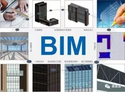 2017中国基建将发生16个大变革,你准备好了吗? BIM视界 第6张-BIM建筑网 2017中国基建将发生16个大变革,你准备好了吗? BIM视界 第6张