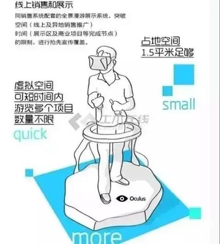 BIM+VR技术，破解建筑行业进步与转型的痛点 BIM视界 第2张