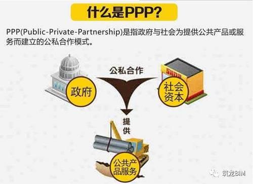 2017年建筑业将走向何方?与你的未来可能息息相关! BIM视界 第1张-BIM建筑网 2017年建筑业将走向何方?与你的未来可能息息相关! BIM视界 第1张