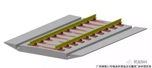 从伦敦到广州：全球地铁BIM创新的双城记 BIM视界 第3张