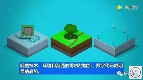 工业4.0思维！德国人领先全球的BIM项目管理模式 BIM视界 第8张