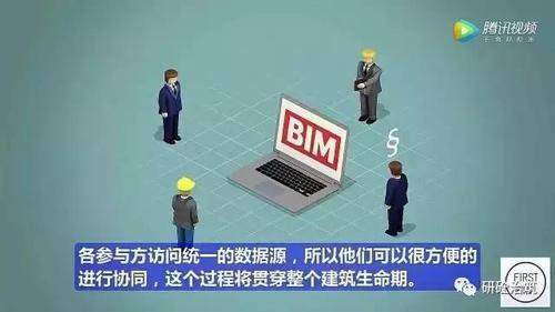 工业4.0思维！德国人领先全球的BIM项目管理模式 BIM视界 第10张