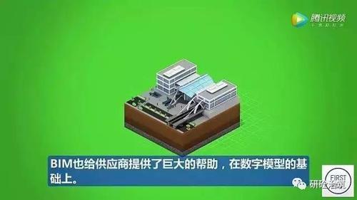 工业4.0思维！德国人领先全球的BIM项目管理模式 BIM视界 第14张