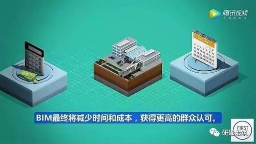 工业4.0思维！德国人领先全球的BIM项目管理模式 BIM视界 第16张