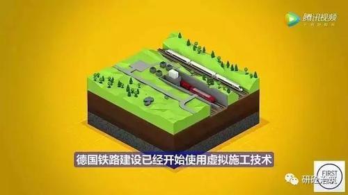 工业4.0思维！德国人领先全球的BIM项目管理模式 BIM视界 第17张