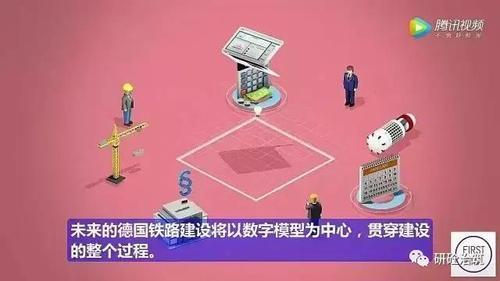 工业4.0思维！德国人领先全球的BIM项目管理模式 BIM视界 第19张