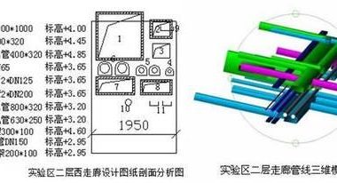 BIM技术助力管线综合设计施工-BIM建筑网