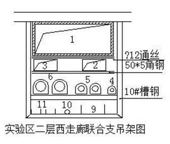 BIM技术助力管线综合设计施工 BIM视界 第4张