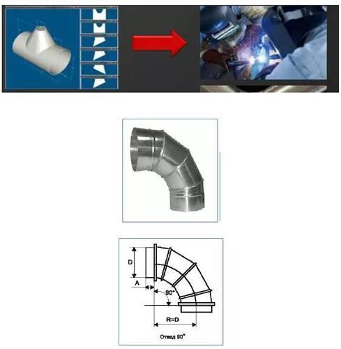 BIM技术在高层建筑机电施工中的应用 BIM视界 第2张