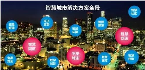 杨宝明说 | 从BIM到CIM BIM视界 第2张-BIM建筑网 杨宝明说 | 从BIM到CIM BIM视界 第2张