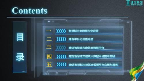 基于建筑大数据的智慧城市解决方案 BIM视界 第2张-BIM建筑网 基于建筑大数据的智慧城市解决方案 BIM视界 第2张