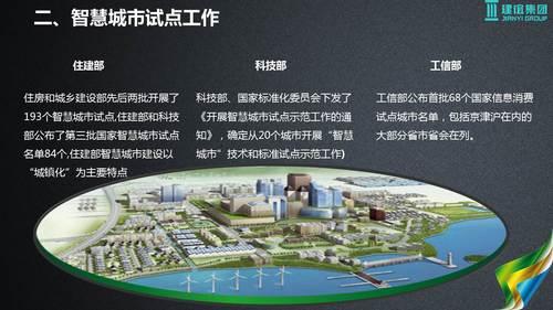 基于建筑大数据的智慧城市解决方案 BIM视界 第5张-BIM建筑网 基于建筑大数据的智慧城市解决方案 BIM视界 第5张