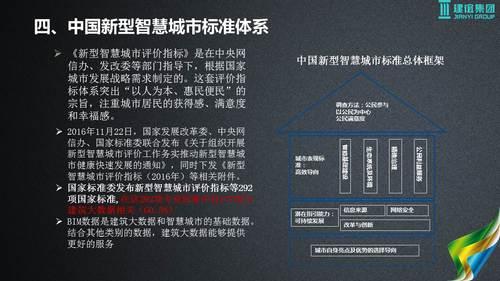 基于建筑大数据的智慧城市解决方案 BIM视界 第7张-BIM建筑网 基于建筑大数据的智慧城市解决方案 BIM视界 第7张