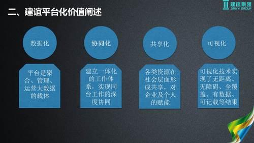基于建筑大数据的智慧城市解决方案 BIM视界 第12张-BIM建筑网 基于建筑大数据的智慧城市解决方案 BIM视界 第12张
