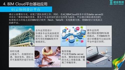 基于建筑大数据的智慧城市解决方案 BIM视界 第18张-BIM建筑网 基于建筑大数据的智慧城市解决方案 BIM视界 第18张