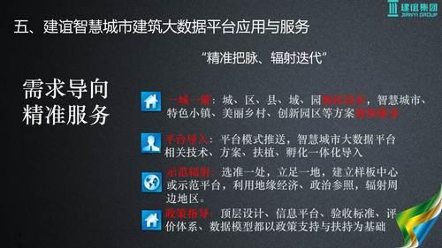 基于建筑大数据的智慧城市解决方案 BIM视界 第30张-BIM建筑网 基于建筑大数据的智慧城市解决方案 BIM视界 第30张