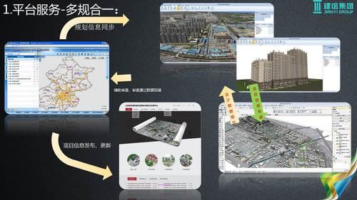 基于建筑大数据的智慧城市解决方案 BIM视界 第32张-BIM建筑网 基于建筑大数据的智慧城市解决方案 BIM视界 第32张