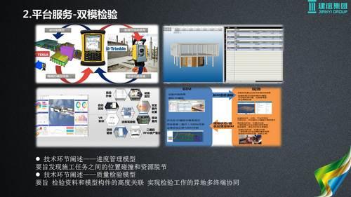 基于建筑大数据的智慧城市解决方案 BIM视界 第38张-BIM建筑网 基于建筑大数据的智慧城市解决方案 BIM视界 第38张