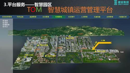 基于建筑大数据的智慧城市解决方案 BIM视界 第40张-BIM建筑网 基于建筑大数据的智慧城市解决方案 BIM视界 第40张