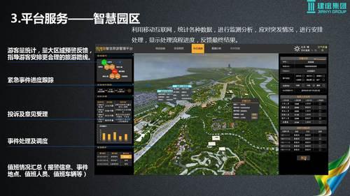 基于建筑大数据的智慧城市解决方案 BIM视界 第41张-BIM建筑网 基于建筑大数据的智慧城市解决方案 BIM视界 第41张