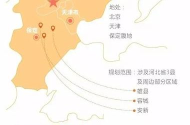 与深圳、上海浦东比肩的雄安新区,到底有何玄机?-BIM建筑网