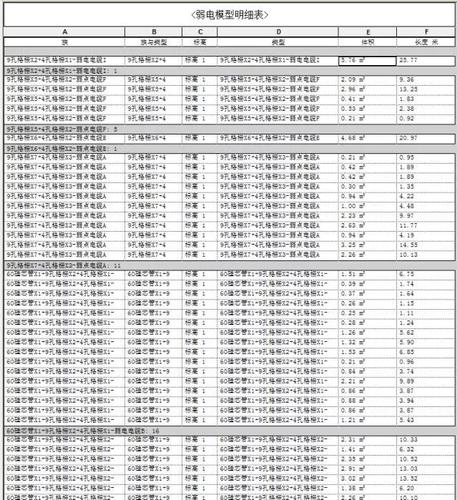 BIM解决了设计师的哪些痛点? BIM视界 第5张-BIM建筑网 BIM解决了设计师的哪些痛点? BIM视界 第5张
