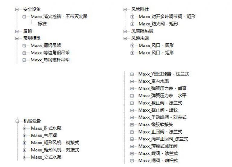 水泵房全套完整设备、阀门、附件、支吊架套装Revit族库,1:1自适应族库,BIM模型族库 水泵房全套完整设备、阀门、附件、支吊架套装Revit族库,1:1自适应族库,BIM模型族库