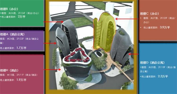 8套全专业完整BIM实际项目模型,建筑结构水暖电MEP各专业,高难度BIM实际项目 8套全专业完整BIM实际项目模型,建筑结构水暖电MEP各专业,高难度BIM实际项目