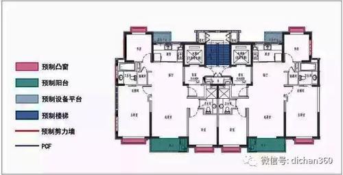 装配式建筑技术大PK，万科VS华润VS中建 BIM视界 第4张