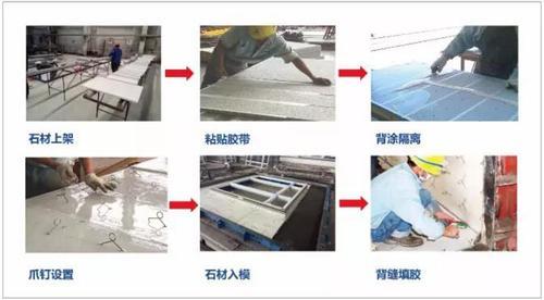 装配式建筑技术大PK，万科VS华润VS中建 BIM视界 第23张