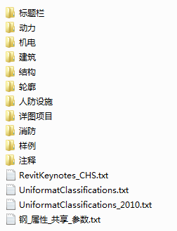Revit族库下载,安装REVIT,没有族库、样板等文件,如何解决?提供离线族库样板下载,以Revit2016为例 Revit 第2张-BIM建筑网 Revit族库下载,安装REVIT,没有族库、样板等文件,如何解决?提供离线族库样板下载,以Revit2016为例